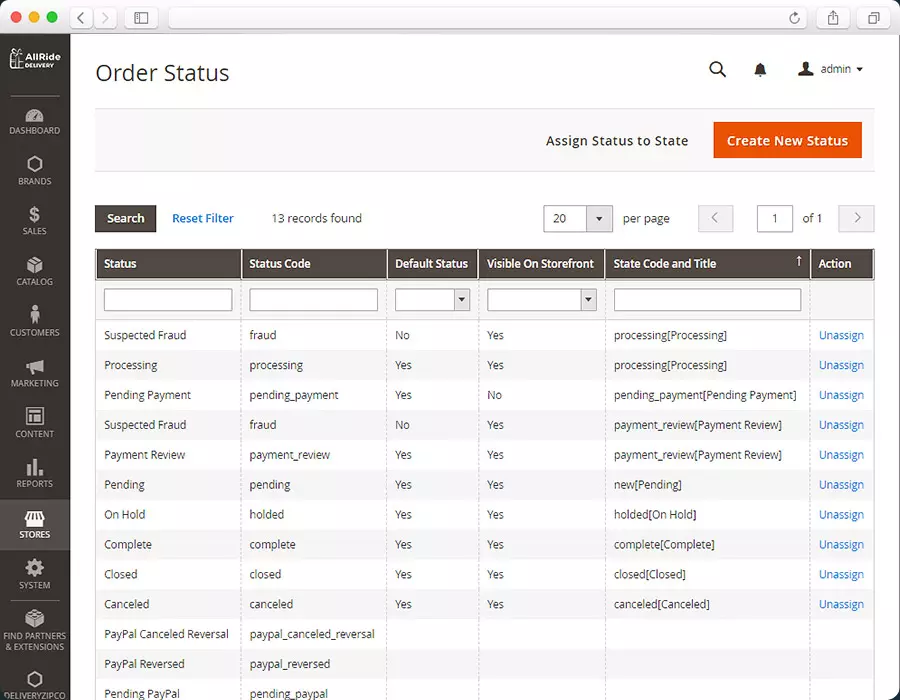 Grocery delivery system- admin panel screen
