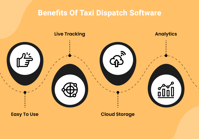 taxi dispatch software