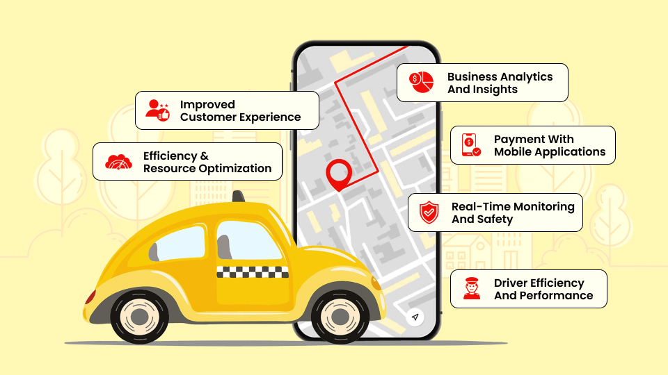 Taxi booking software
