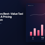 Blog title with Stats from Analytics