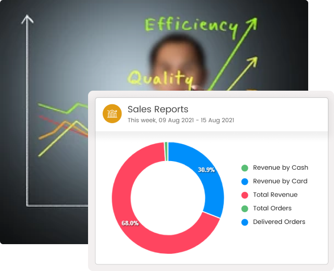 Taxi Dispatch Software- Passenger App