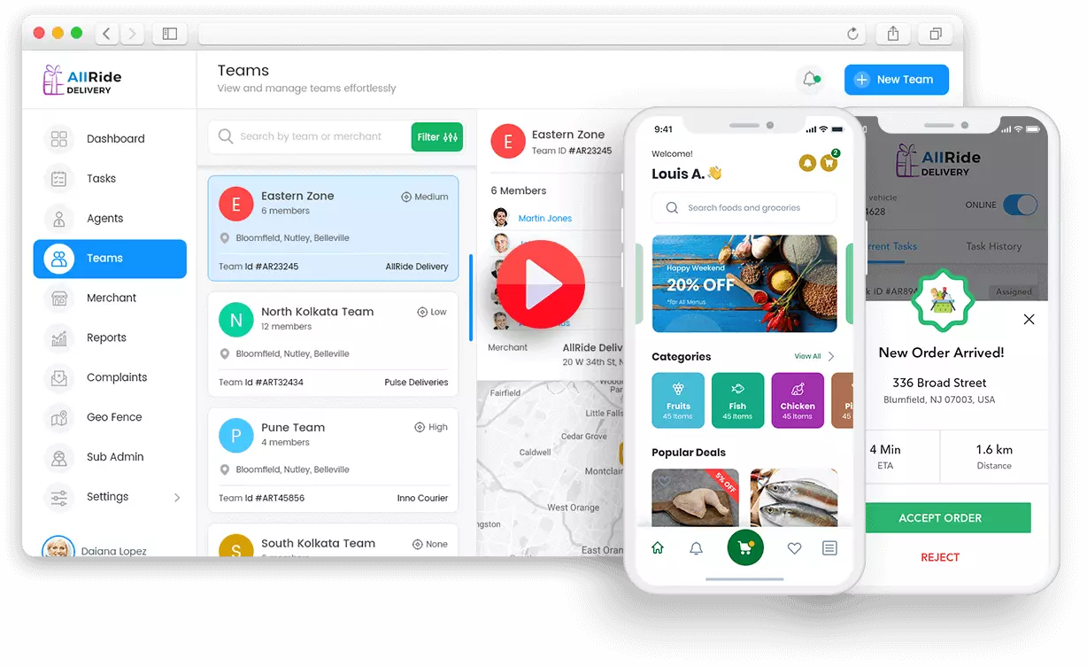 car rental software
