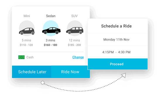 White Label On-Demand Cab Software