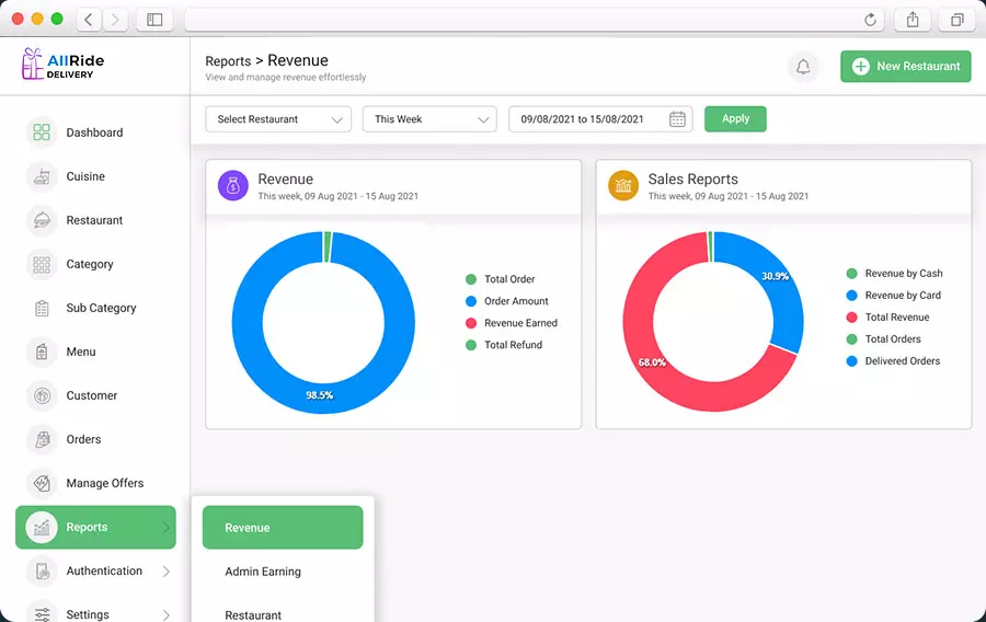 Delivery software for grocery- dispatch system screen