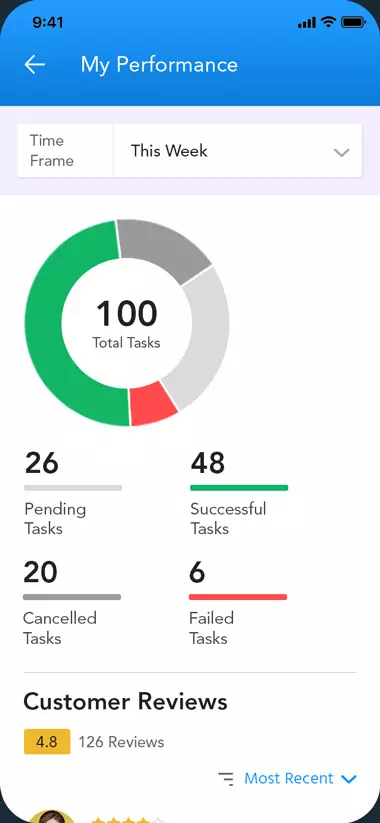 cannabiscannabis Delivery Customer Screen