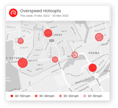 Dispatch Panel of a Reputed Taxi App Development Company