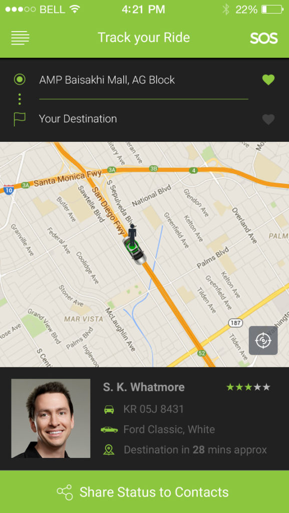 A Complete Uber App development Cost Estimation For Your Taxi Business