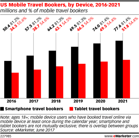 bus booking software