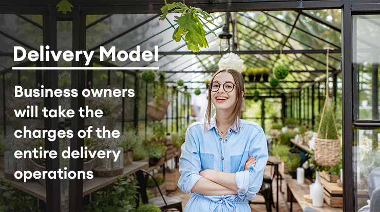 cannabis app delivery model