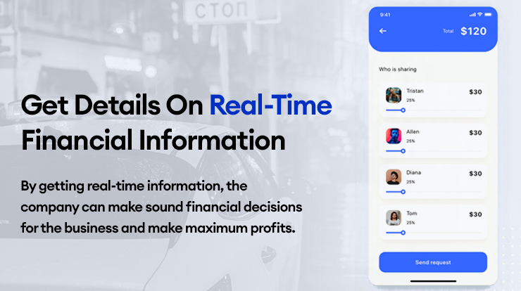 real-time information