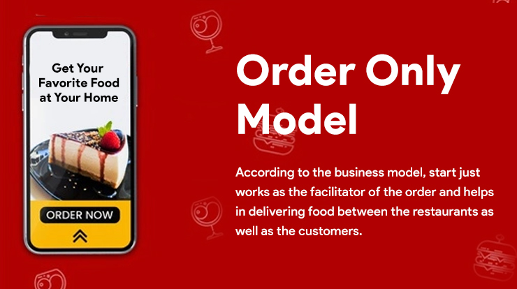 order only model