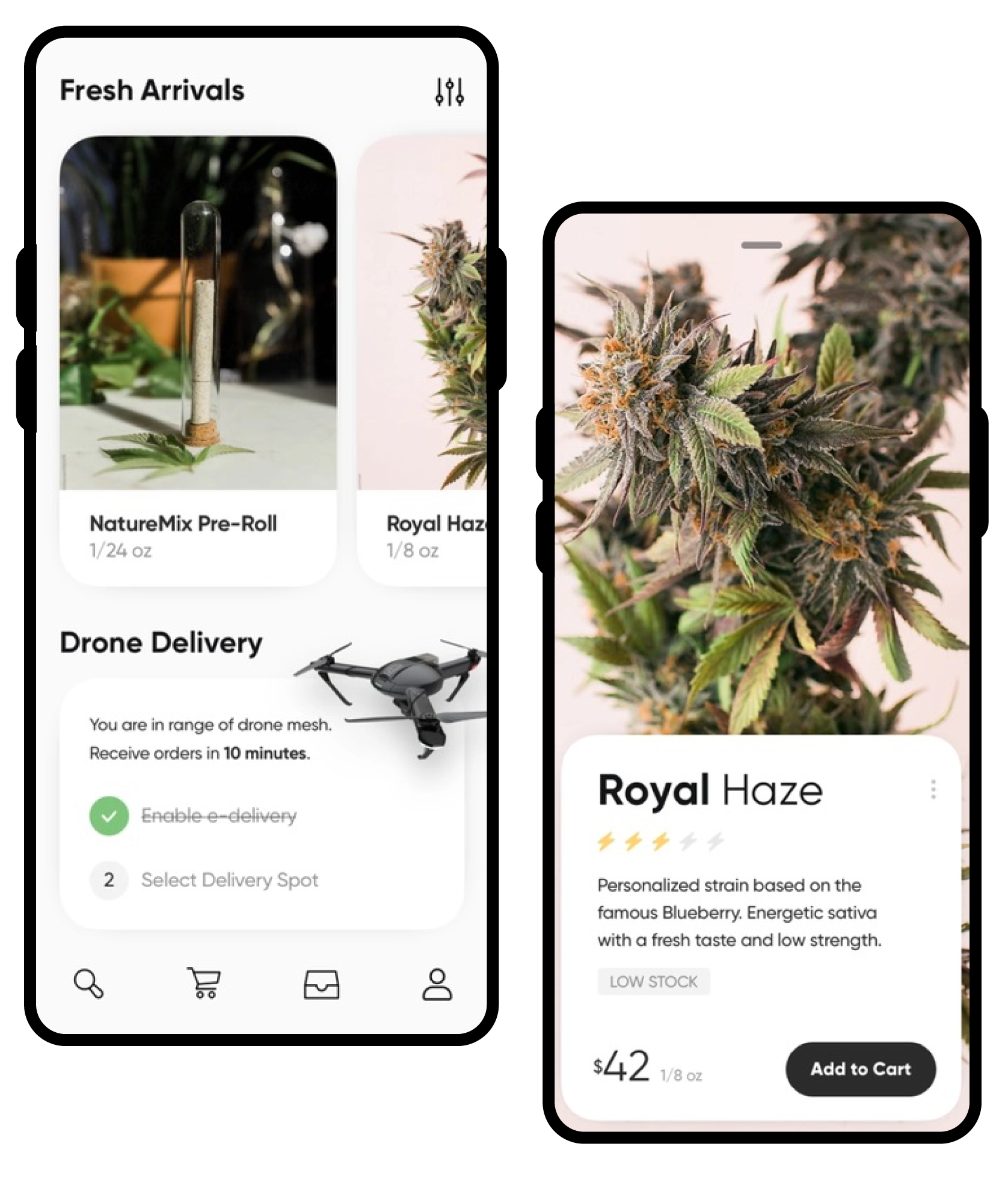 cannabis trends