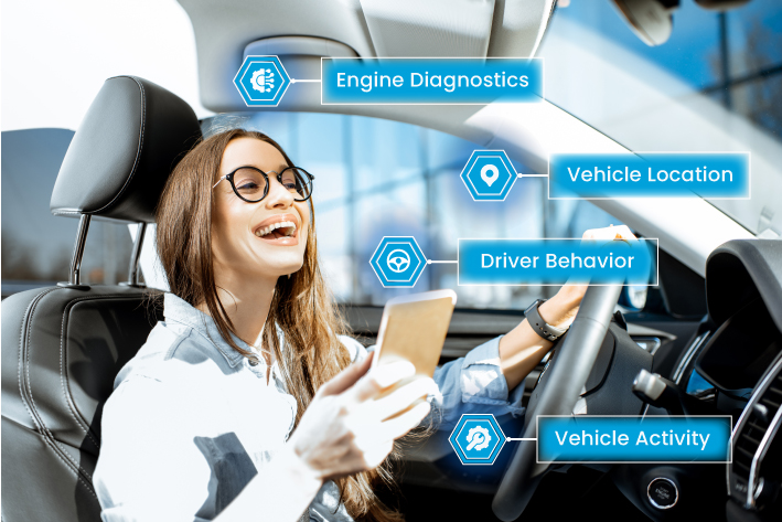 AI Software for Driver and Fleet Safety