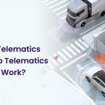 Telematics