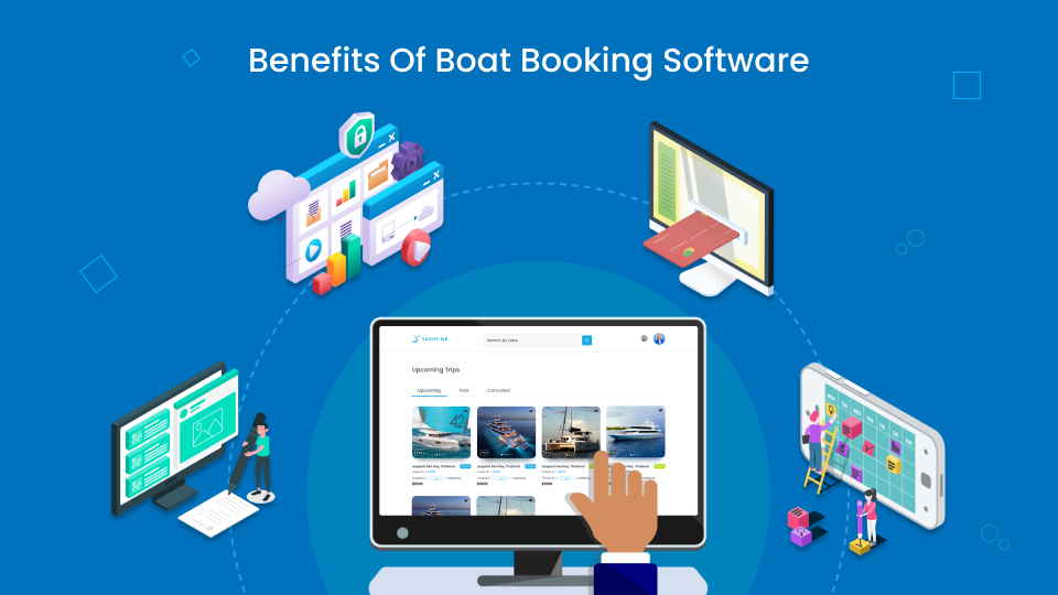 Boat rental software