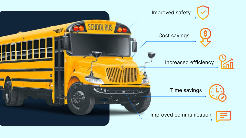 School bus tracking software