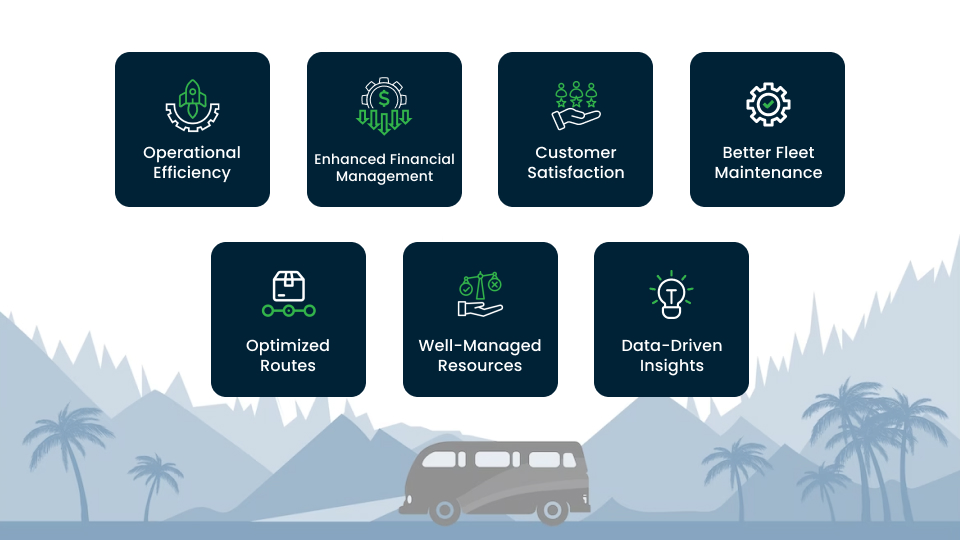 Motorcoach booking software