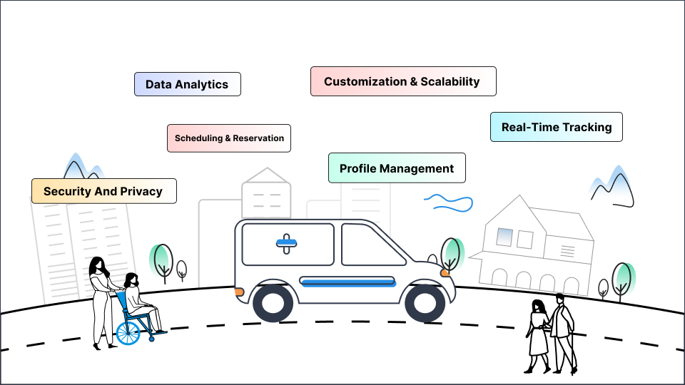 paratransit scheduling software