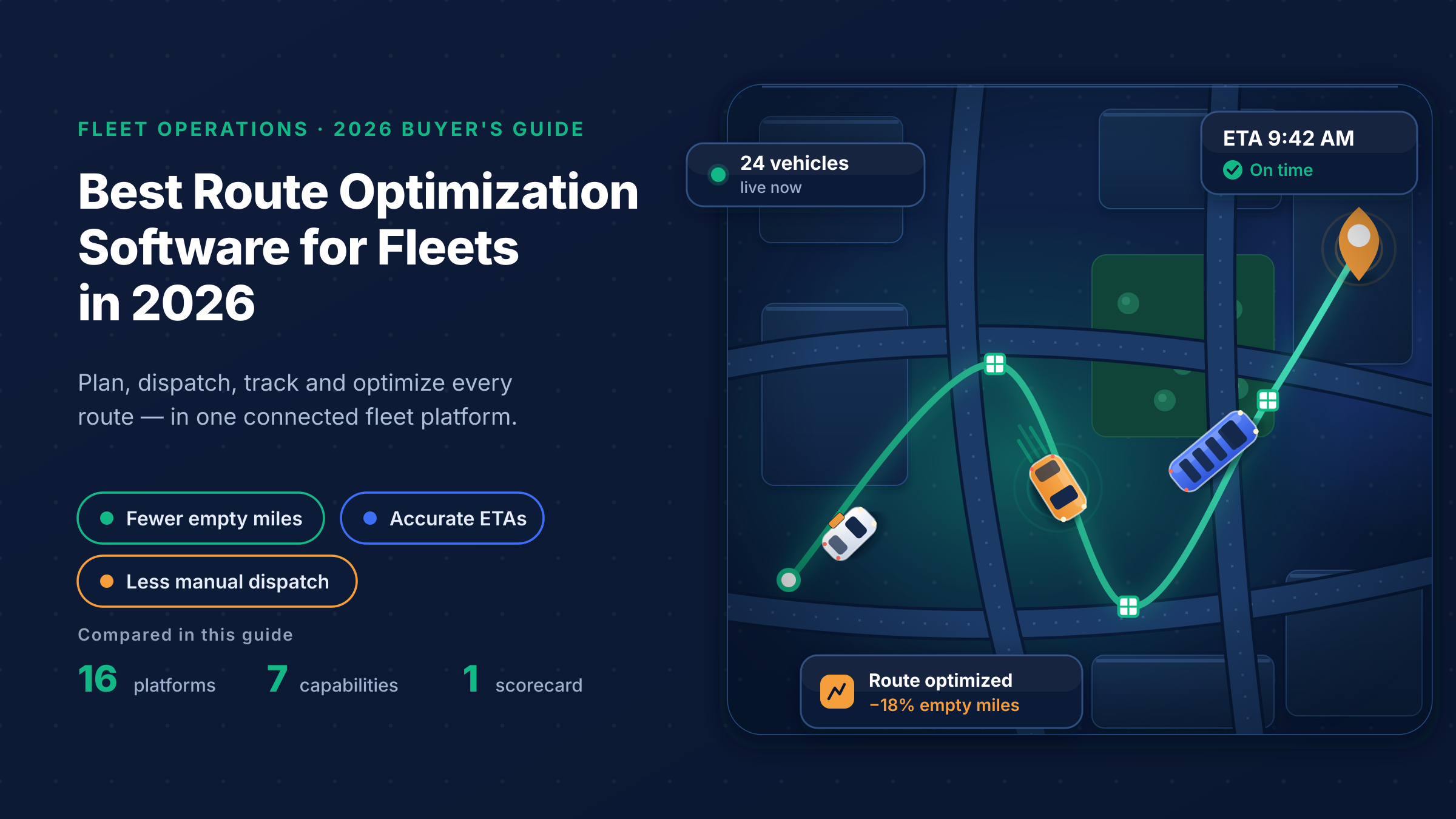 Fleet management and route optimization software 2026 buyer’s guide graphic showing delivery vehicles on optimized map routes with key features like fewer empty miles and accurate ETAs.