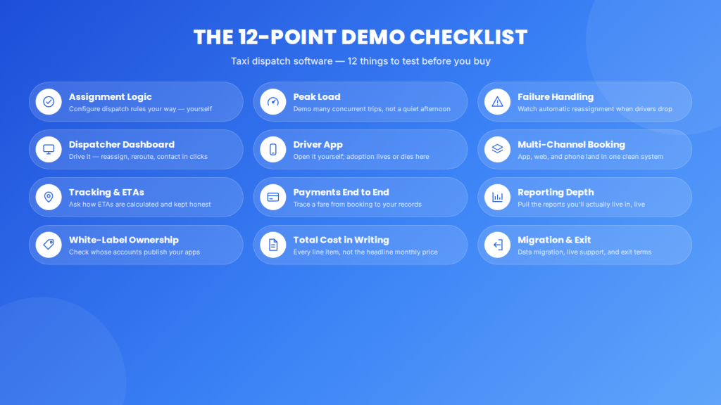 The 12-point demo checklist