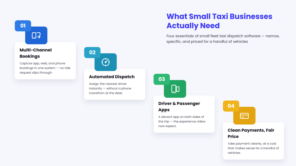 What small taxi businesses actually need