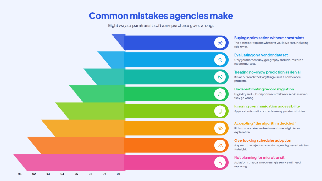 Common mistakes agencies make