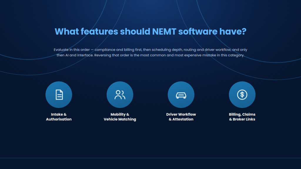 What features should NEMT software have?